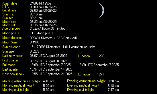 Moon Details from Weather-Display
